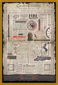Ingelijste poster Game of Thrones - Infographic